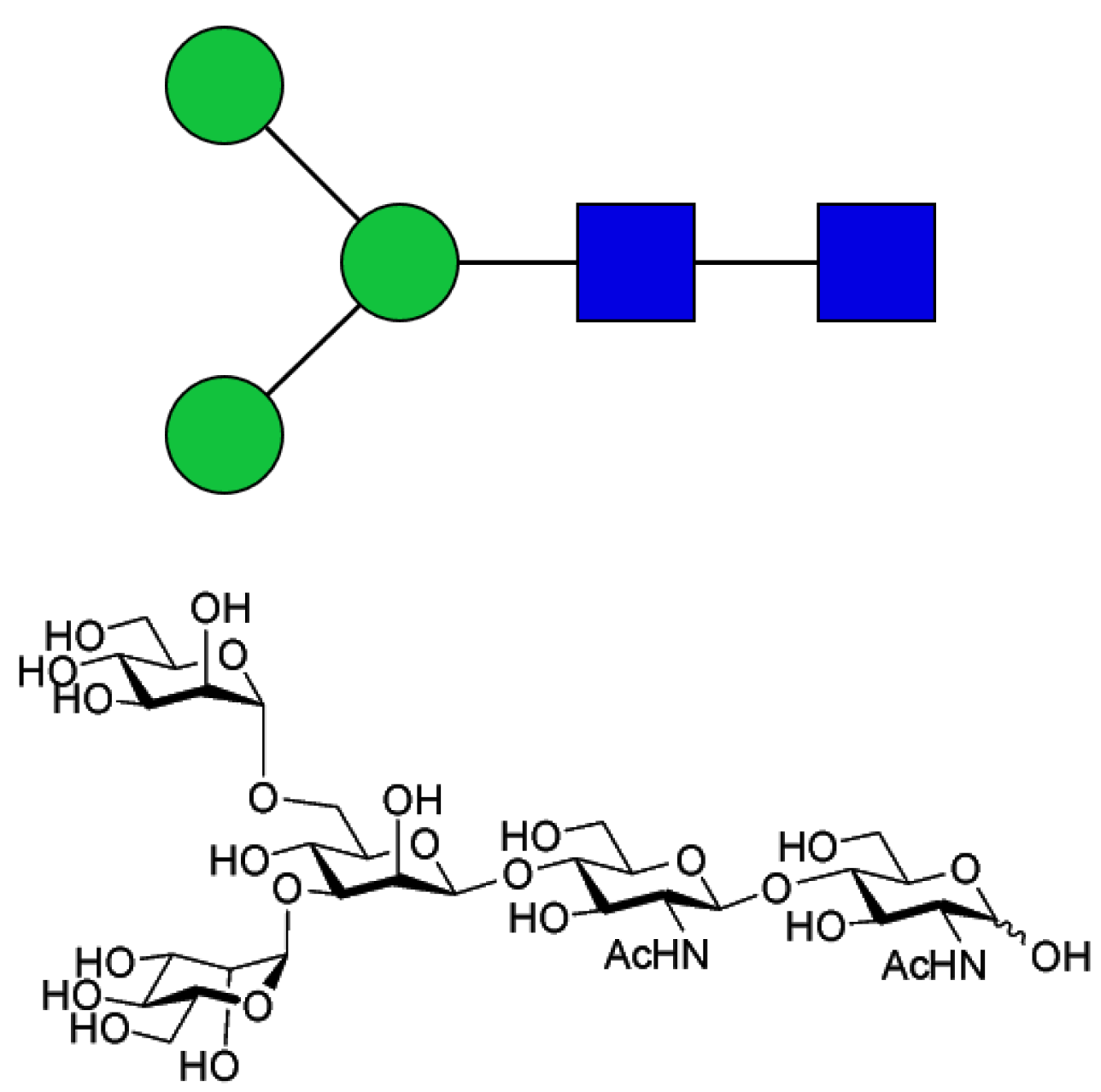 Man3