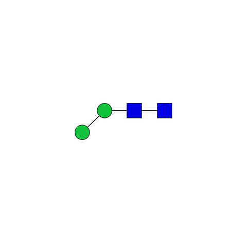 Truncated core glycan